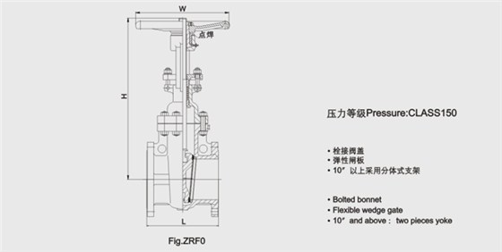 明杆升降(jiàng)式鑄鋼閘閥尺(chǐ)寸結構圖