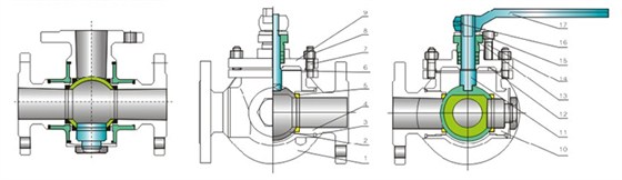 三通球閥産品結構圖
