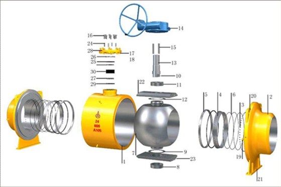 直埋(mái)式全焊接球閥拆解圖